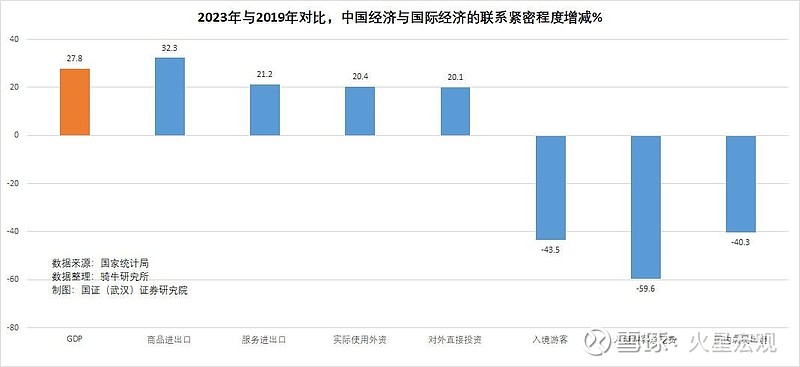 2023年全国农民工总量超2.97亿人