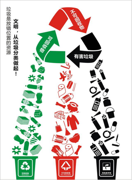 “保护生态 垃圾换礼”