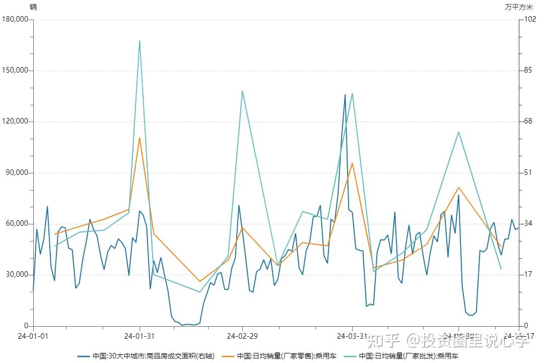 市场风险偏好提升,科创100ETF华夏(588800)自底部涨超28%