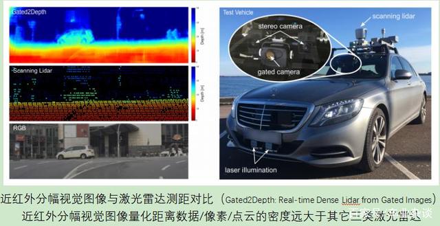 被爆裁员、“外包”后，特斯拉又成第一大客户，海外激光雷达龙头Luminar能否“绝地求生”？|观车论链