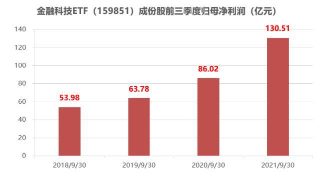 OpenAI推出新旗舰模型GPT-4o，游戏传媒ETF、游戏ETF上涨