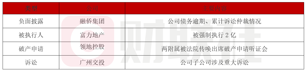 公告精选丨腾讯控股：第一季度调整后净利润502.7亿元，同比增长54%；国联证券：拟购买民生证券100%股份，公司股票明起复牌