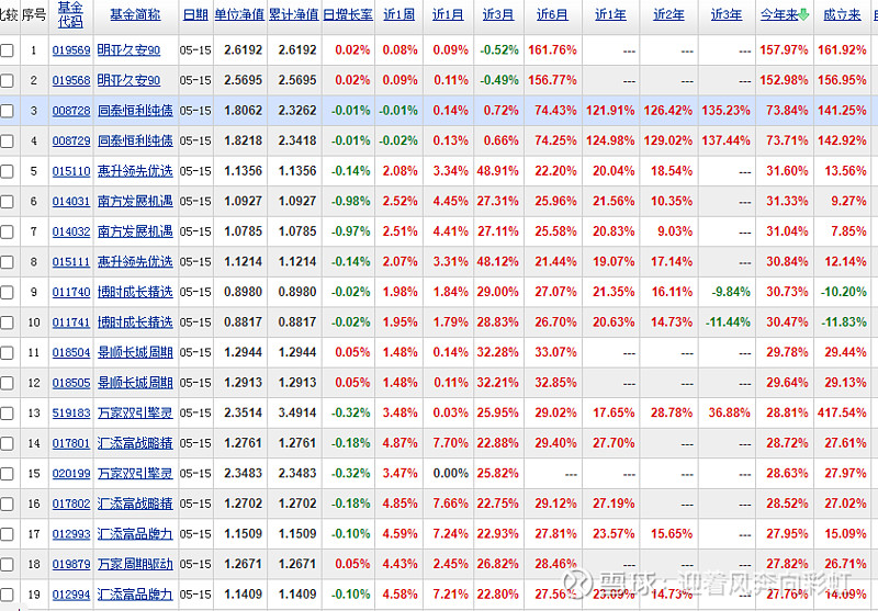 北向资金昨日净卖出66.7亿元,减持银行行业近8亿元(名单)