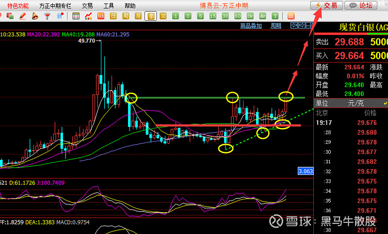 逼空行情推高价格，纽约铜期货触及纪录高位