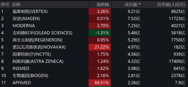 摩根中证A50ETF（560350）近20个交易日“吸金”超12亿元，最新规模居同标的ETF首位丨ETF观察