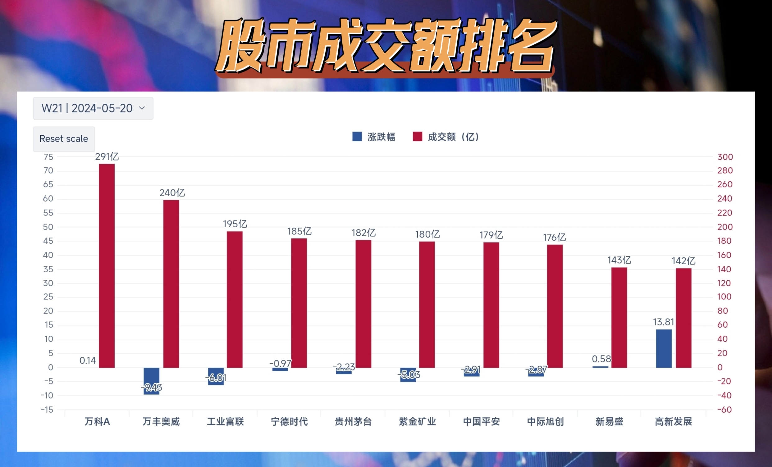 上演“天地板”！南京化纤尾盘跳水，此前收获6连板