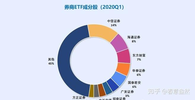 ETF基金日报丨动漫游戏ETF领涨,机构称目前游戏行业供给端趋于稳定状态,行业整体迎来向上周期