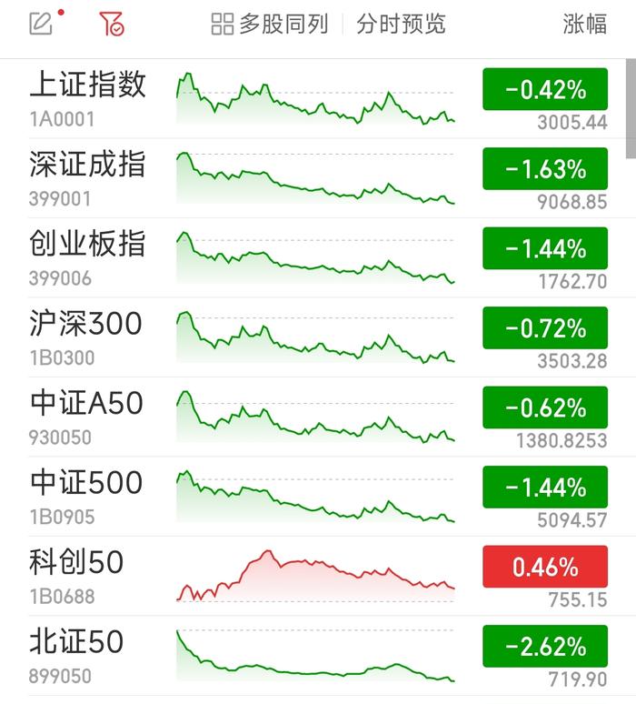 中通客车“预言家”身份公开！持有公司股票700股、编造虚假信息，被限制交易