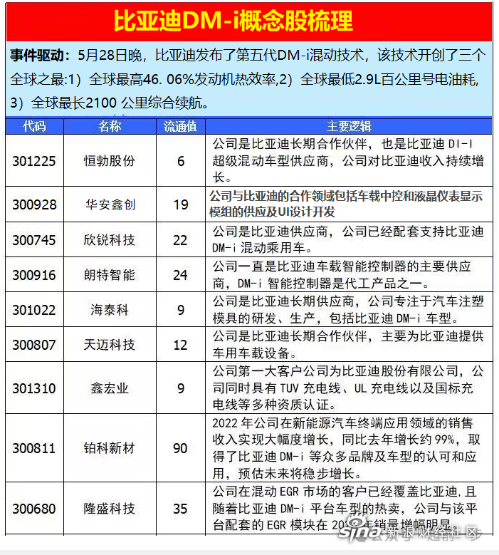 注册资本3440亿元!国有四大行出资25%,国家大基金三期成立