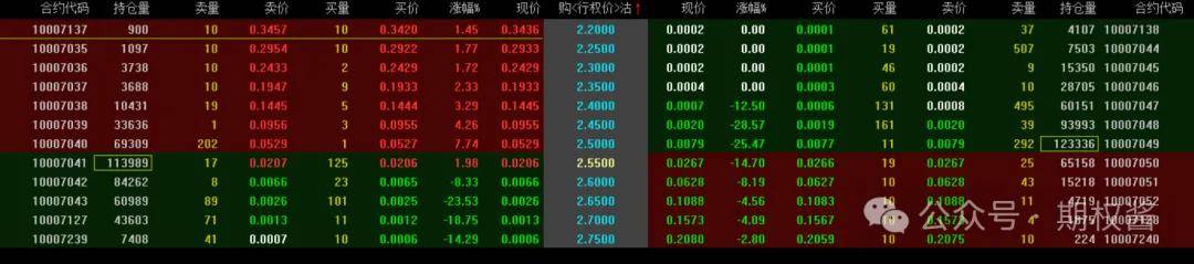 ETF午评丨贵金属板块下挫，黄金股ETF跌3.81%