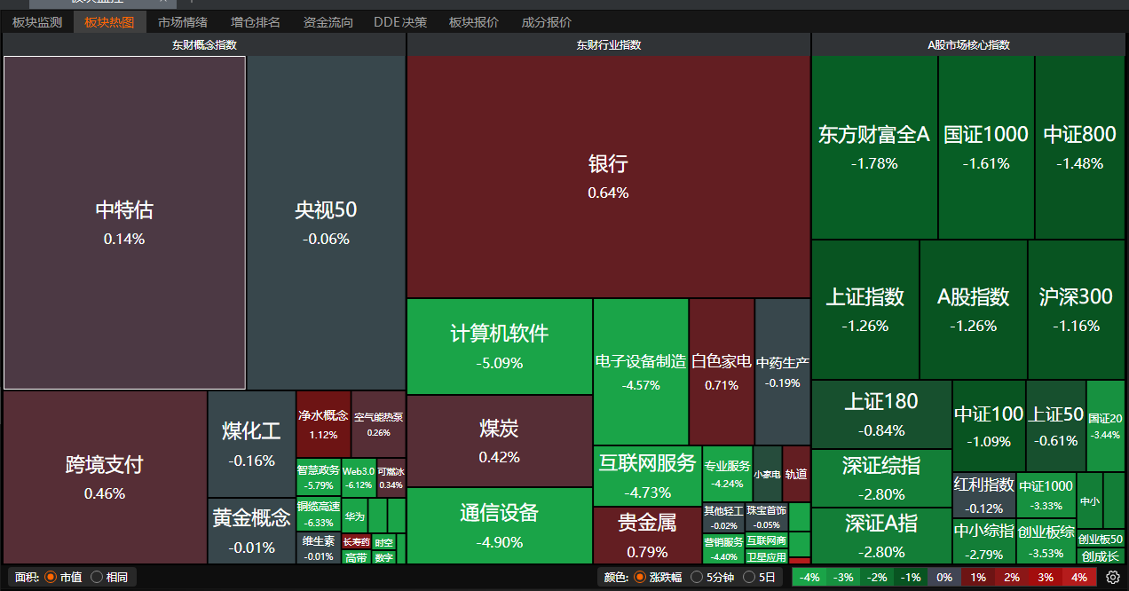 签下4.8亿元算力大单！中贝通信年内算力订单金额已超10亿元