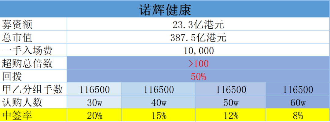 罗技集团、海康集团等知名企业的供应商，专精特新“小巨人”企业今日申购 | 打新早知道