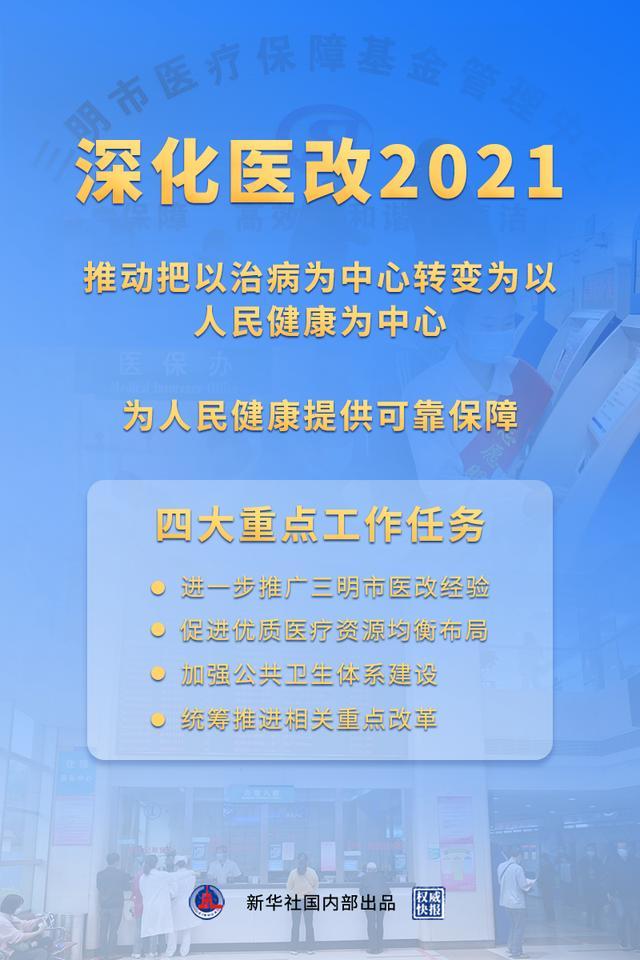 “医改是接力赛”，看2024年深化医改“新动作”