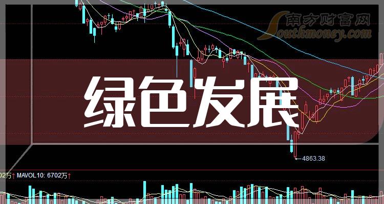 评级研报丨国内特高压+海外电网投资加速,这一上游产品有望充分受益,机构挖出的这家龙头已连续两日涨停(附2股)