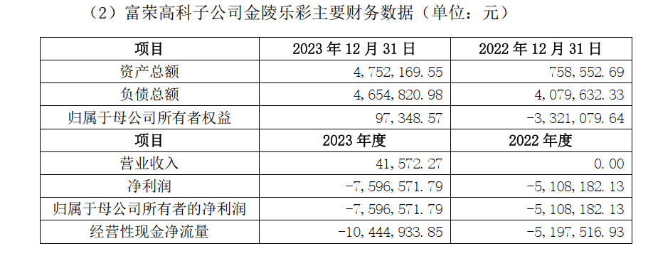 立航科技业绩下滑吃问询函，早盘股价大幅跳水