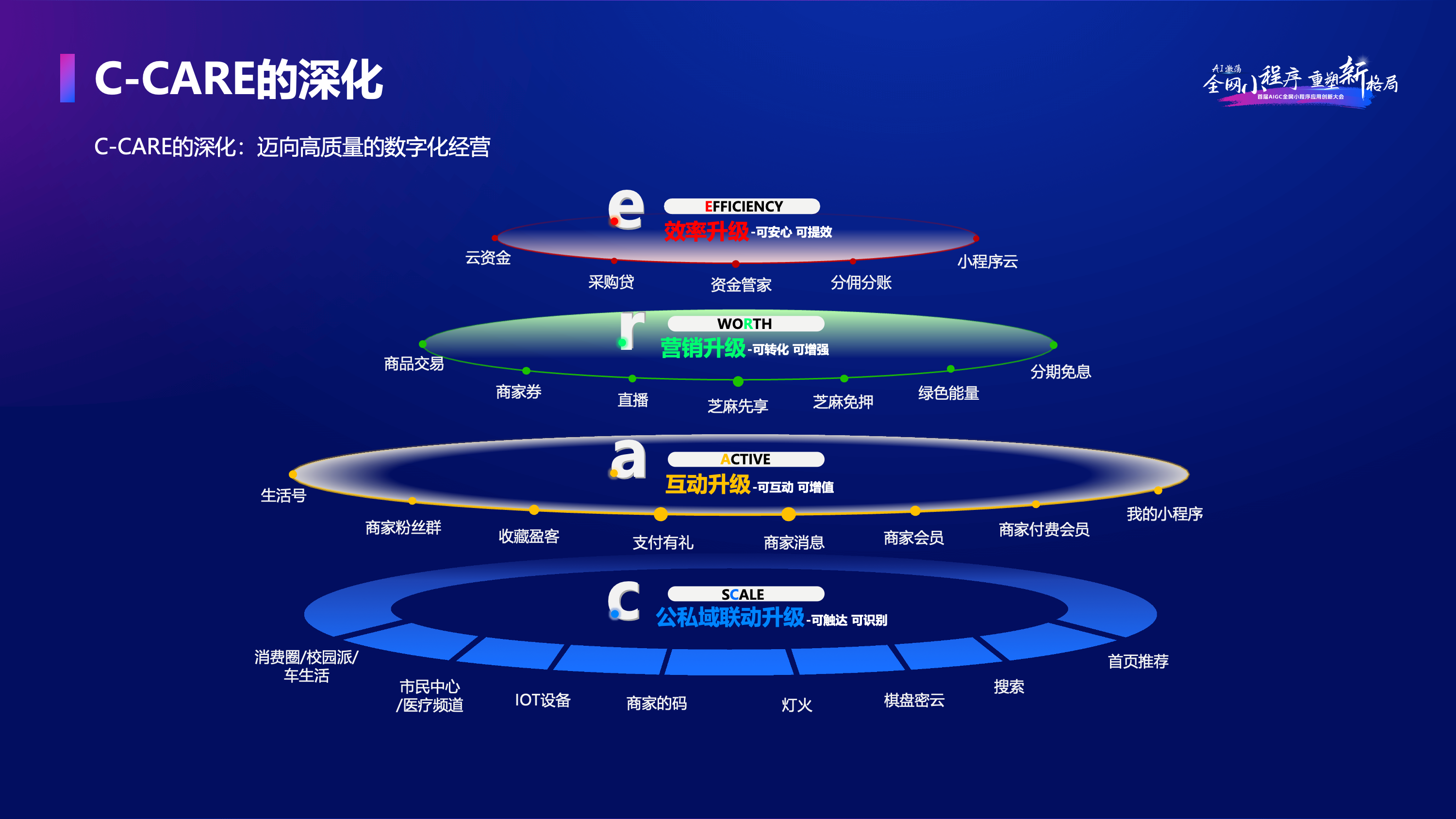 节能降碳方案助力化工行业新一轮变革,全市场规模最大的化工ETF(159870)涨幅达1.48%