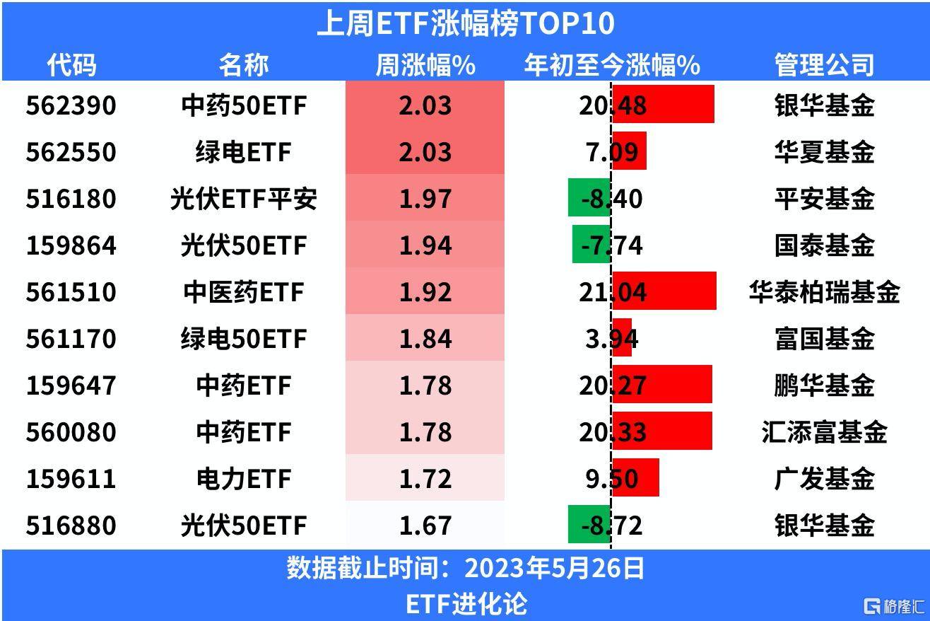 日经ETF回调,年内超35亿资金流入日经225、日本东证指数ETF
