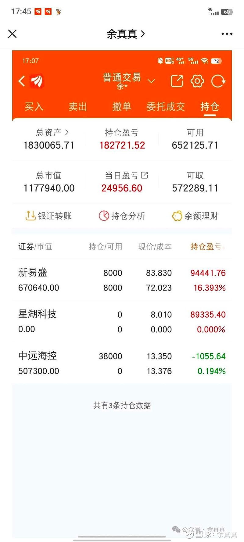 资金流向（5月27日）丨贵州茅台、中远海控、新易盛获融资资金买入排名前三，买入额均超4亿元