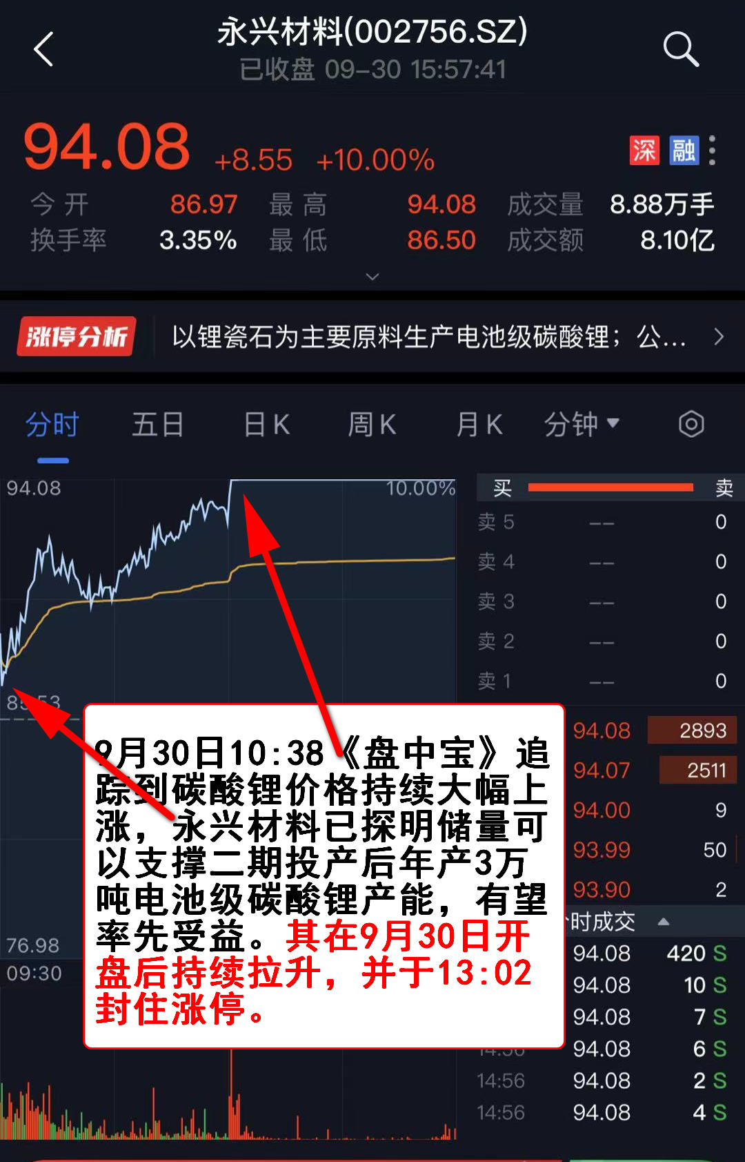 地产吹响反攻号角，房地产ETF、地产ETF上涨