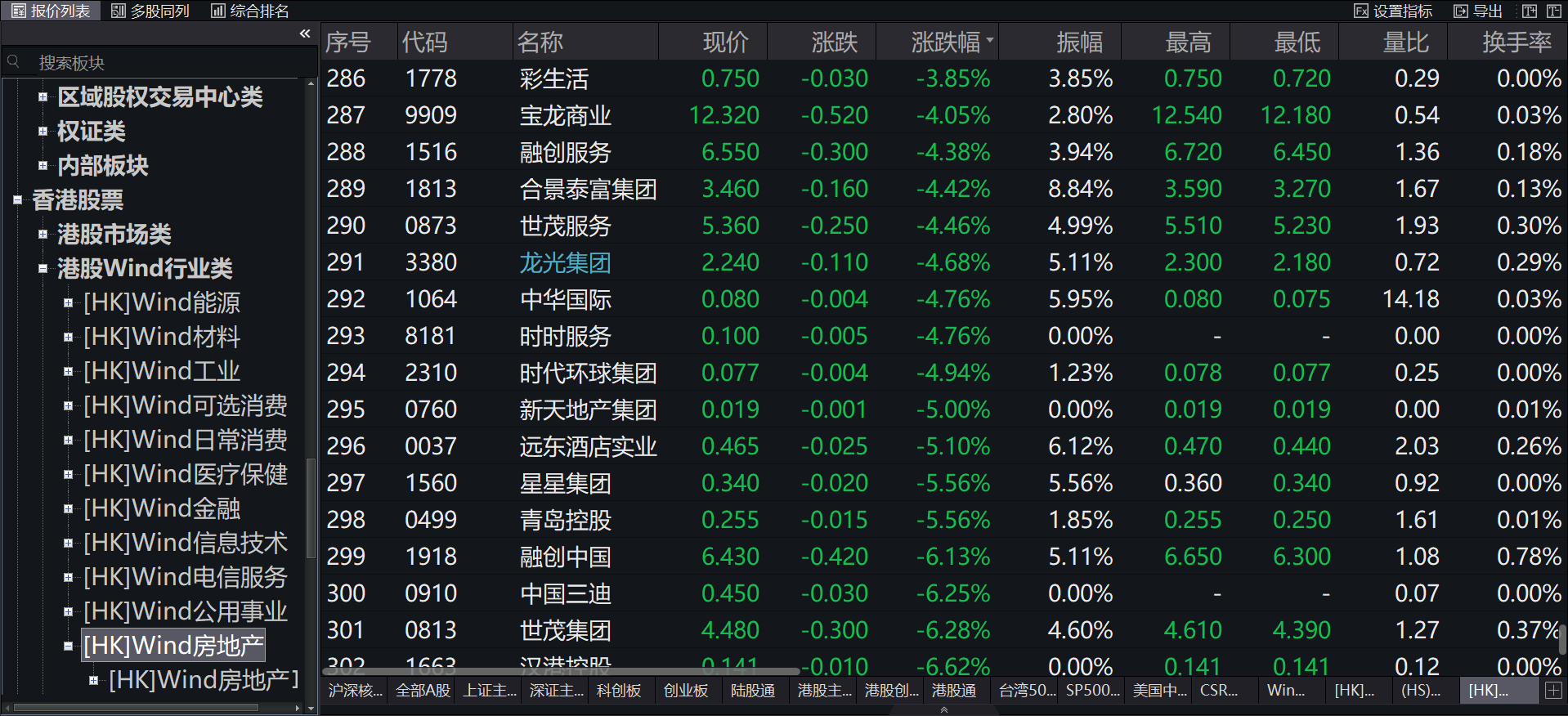 6.13亿美元！万科宣布明天兑付