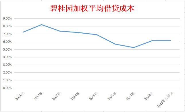 6.13亿美元！万科宣布明天兑付