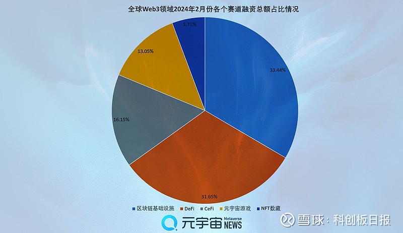 6.13亿美元！万科宣布明天兑付