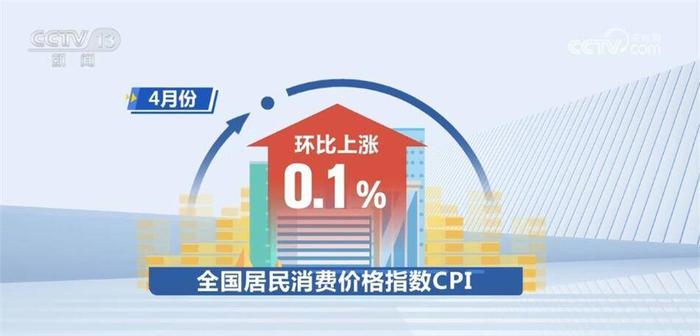 一周前瞻丨中国5月CPI、PPI将发布；美联储将公布利率决议、季度经济预测