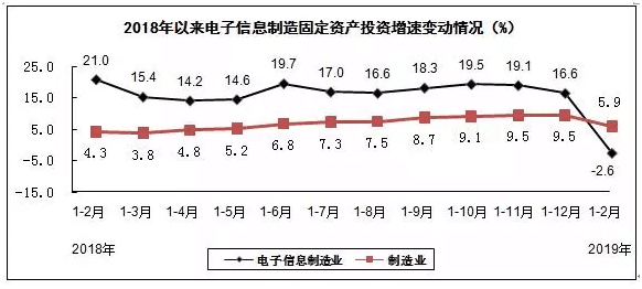 广州：前5月规上服务业营收增长8.8%