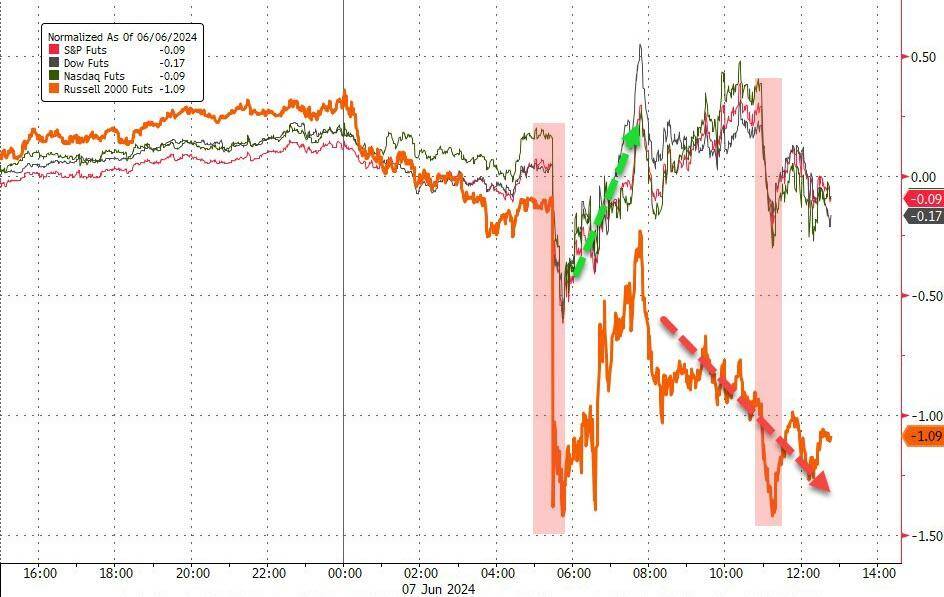 金价大跌,黄金股ETF跌超4%,黄金ETF跌超3%