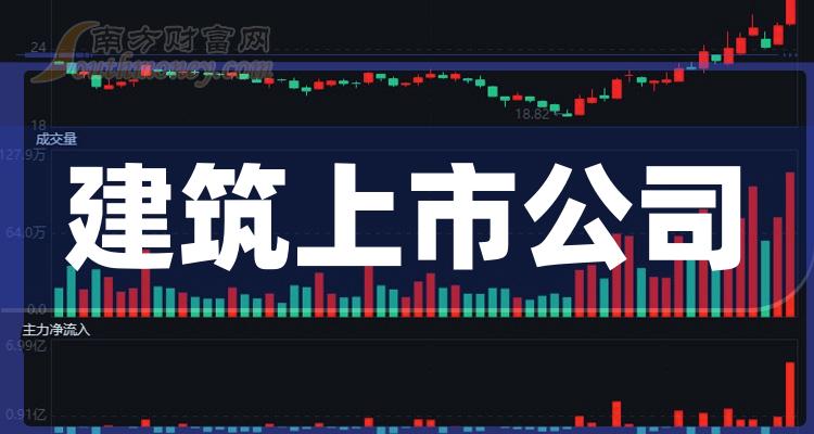 4.4亿辆5.32亿人！最新机动车、驾驶人数据发布