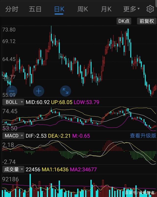 公告精选丨安通控股:公司正在筹划重大资产重组事项;纵横股份:全资子公司被禁止参加全军物资工程服务采购活动