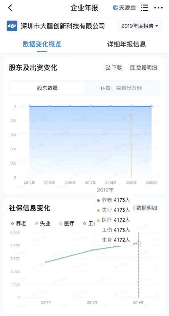 公告精选丨安通控股:公司正在筹划重大资产重组事项;纵横股份:全资子公司被禁止参加全军物资工程服务采购活动