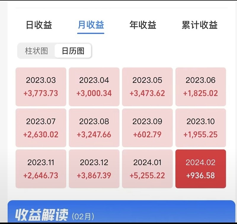 汽车零部件走势分化，汽车配件ETF（562260）盘中频现溢价交易，万丰奥威涨超4%丨ETF观察
