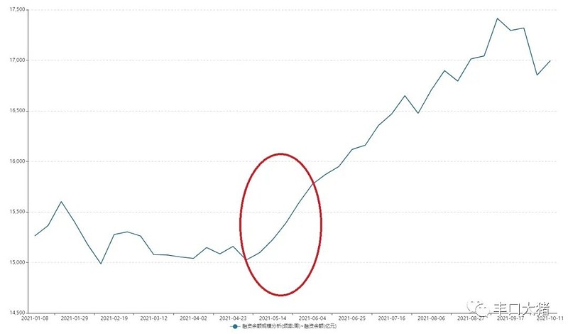 A股收评：创业板指低开低走跌1.26% 半导体板块午后逆势拉升