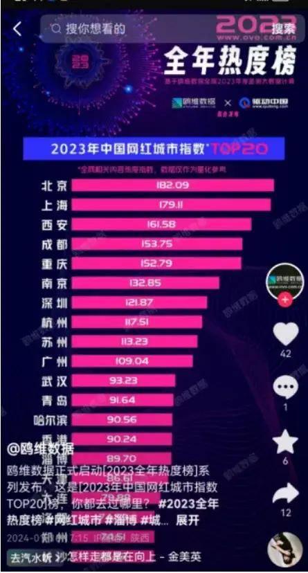 上半年全国铁路发送旅客突破20亿人次 同比增长18.4%