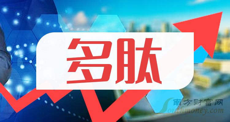 上半年净利最高预增近5倍！早盘触及涨停，诺泰生物回应：仿制药增速较快