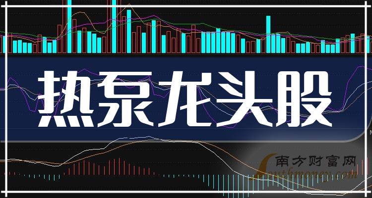 龙虎榜丨1.02亿资金抢筹传智教育,机构狂买万通智控(名单)