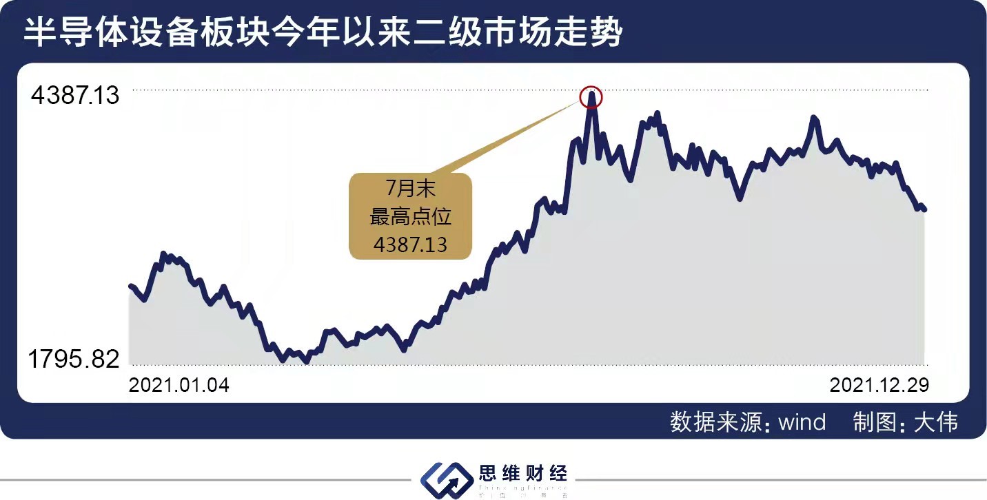 行业风口丨供需改善、价格回暖,部分产品报价暴涨,维生素板块景气度回升了吗?