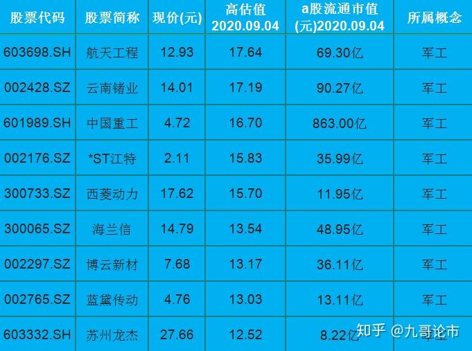 股价涨停！云南锗业回应：或与近期锗价大涨有关