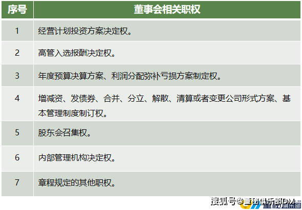 不回复投资者问题？中仑新材回应：董秘仍在生病，但正一条条问题认真回复