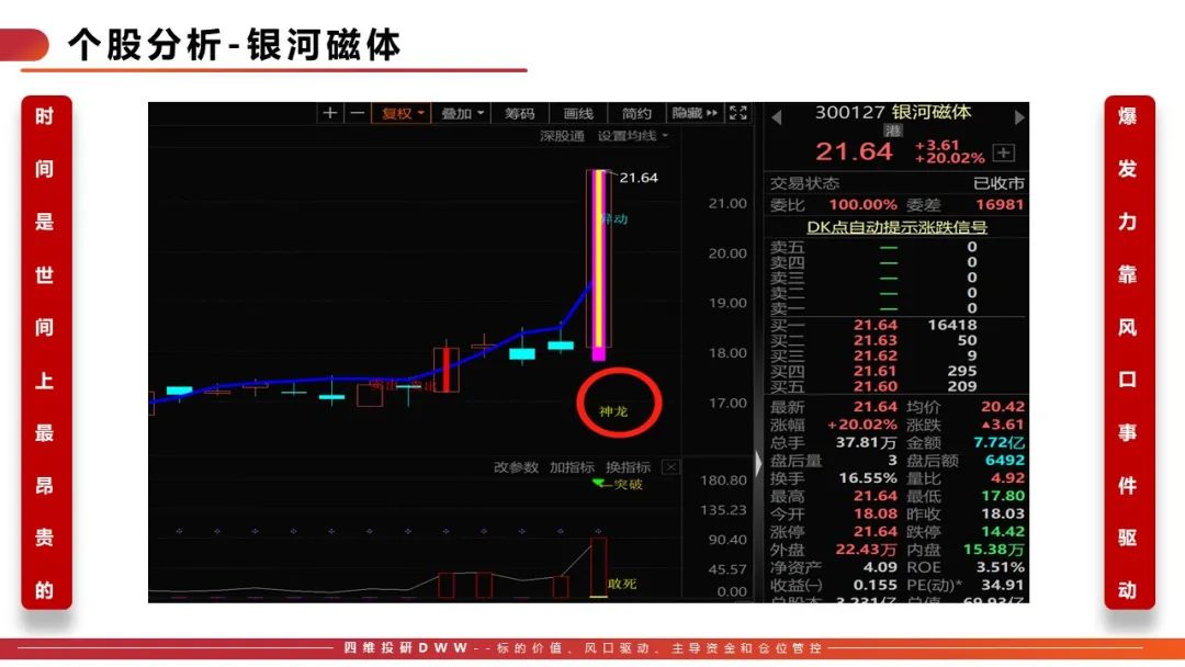 股价涨停！云南锗业回应：或与近期锗价大涨有关