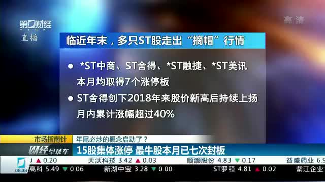 ST康美再次申请摘帽,能否成功?