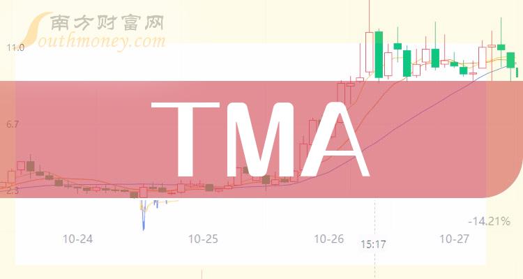 TMA市场报价下跌，正丹股份回应：公司TMA价格现在是平稳的，实行“一客一单一价”