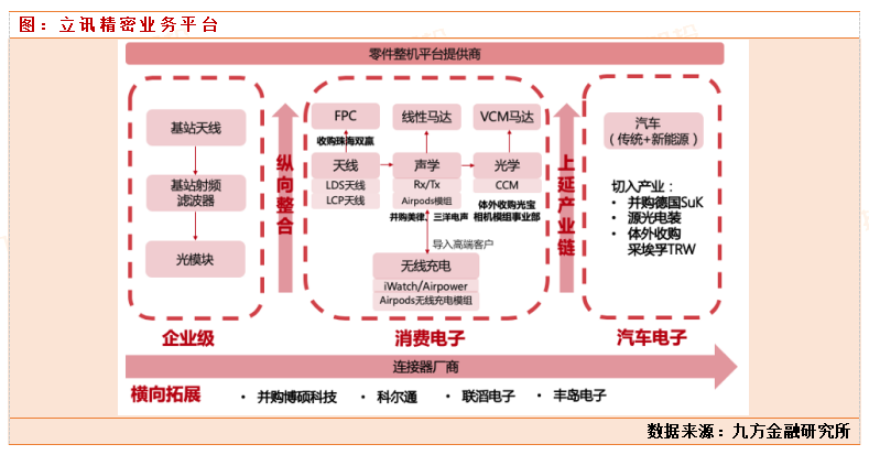 资金流向（6月27日）丨立讯精密、农业银行、赛力斯获融资资金买入排名前三，立讯精密获买入超3亿元