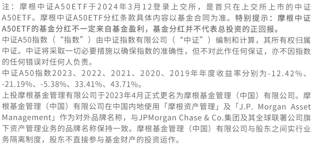 三大指数集体反弹，A50ETF基金（159592）早盘成交额超3亿，中兴通讯涨超4%丨ETF观察