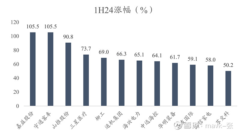 苹果代工自动化提速，最多减少一半普工？多家果链龙头公司回应