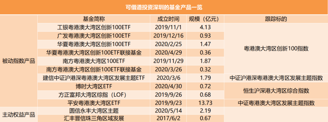 财税数字化领涨，金融科技ETF、计算机ETF南方涨超2%