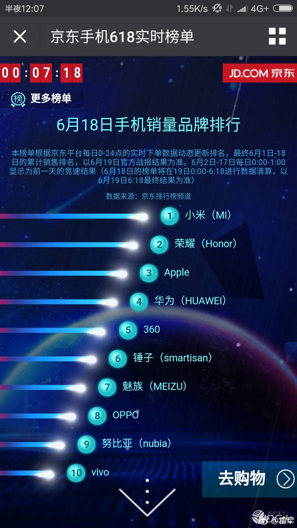 盘前情报｜央行近期将开展国债借入操作；多家新能源车企6月成绩单出炉，机构看好行业下半年销量增长