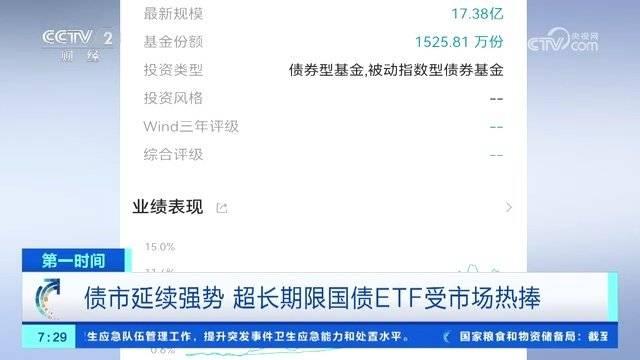 昨日获超8亿元资金净流入,沪深300ETF(159919)盘中溢价,德业股份涨超5%丨ETF观察