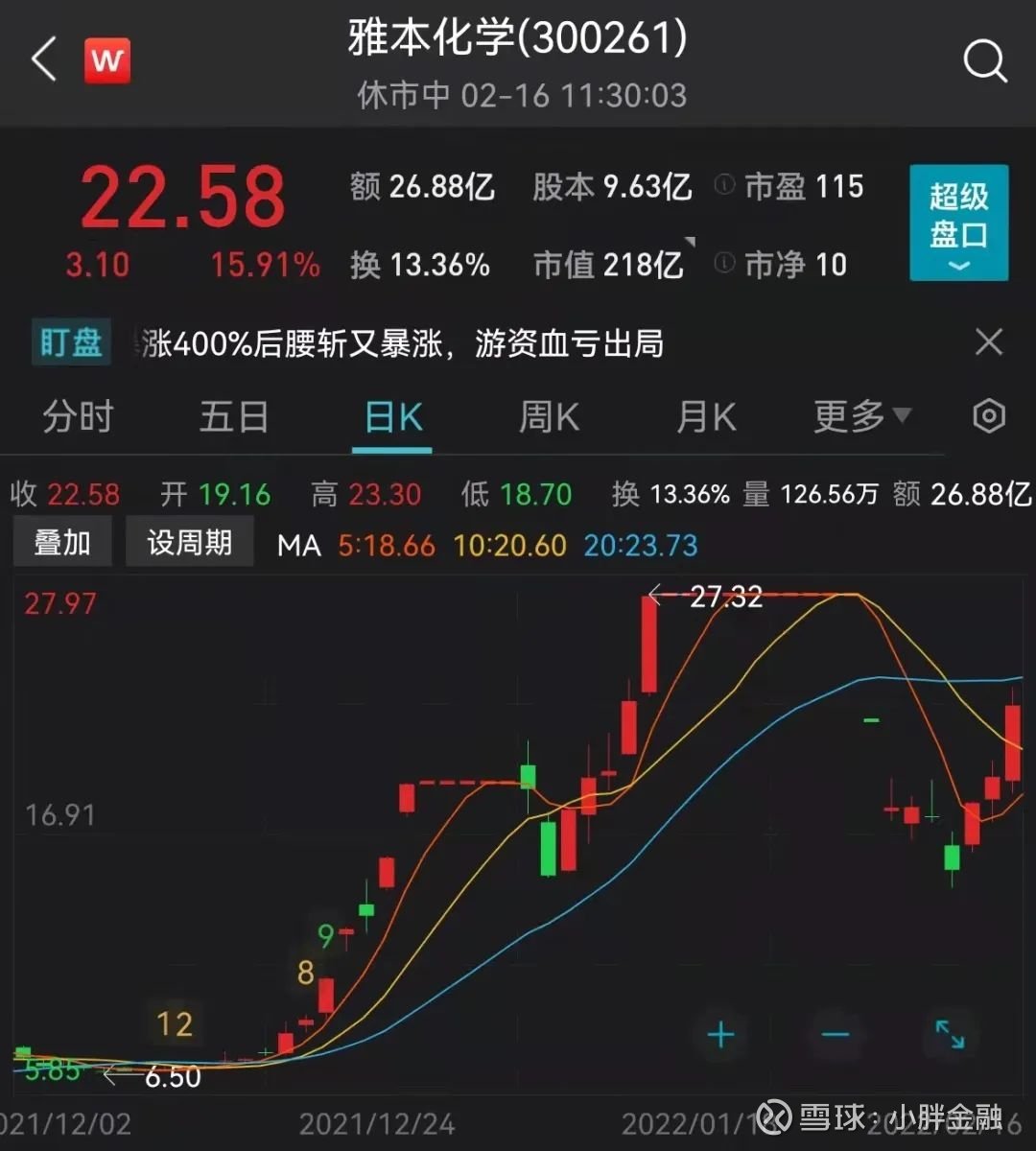 股票交易严重异动！长药控股回应：异动原因尚无法知晓